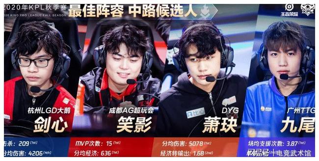 coldzera 加入 ODDIK