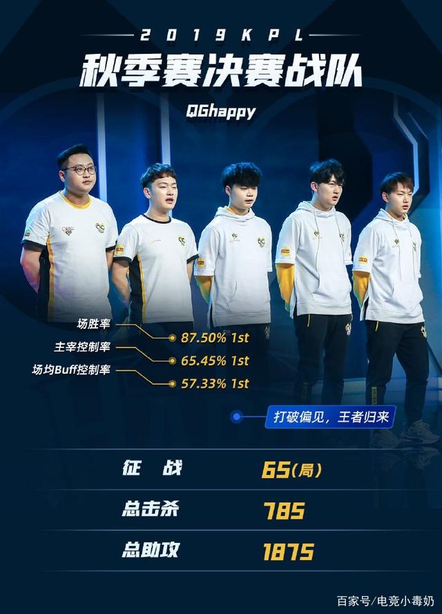 分析师dave点评NAVI现状：简而言之就是火力匮乏