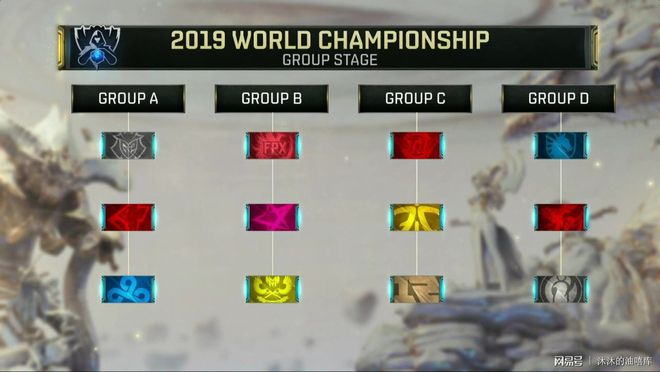 s1mple ：比赛期间在死亡时打开steam是否被允许？